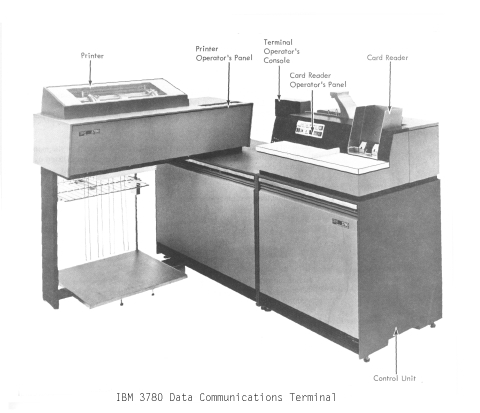 IBM 3780 Binary Synchronous Communications Terminal