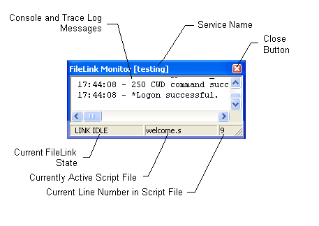 SrvMonitor