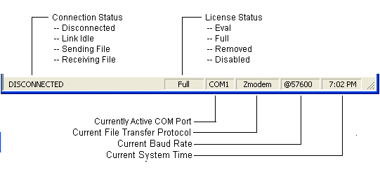 status_bar